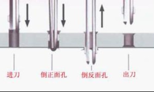 鹿尾巴粉吃法-专业鹿尾粉有什么功效和作用平台-鹿尾巴粉的功效与作用